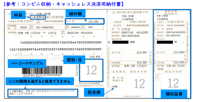 コンビニ納付・キャッシュレス決済