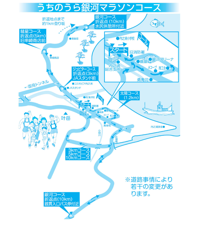 マラソンコース