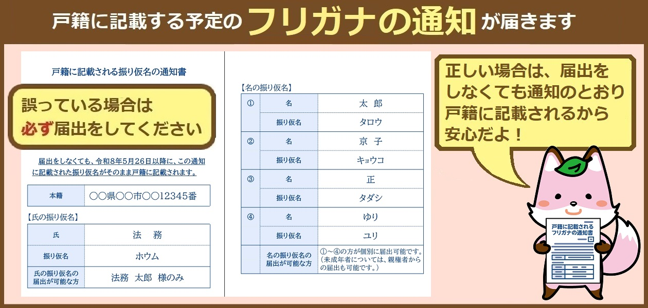 フリガナ通知