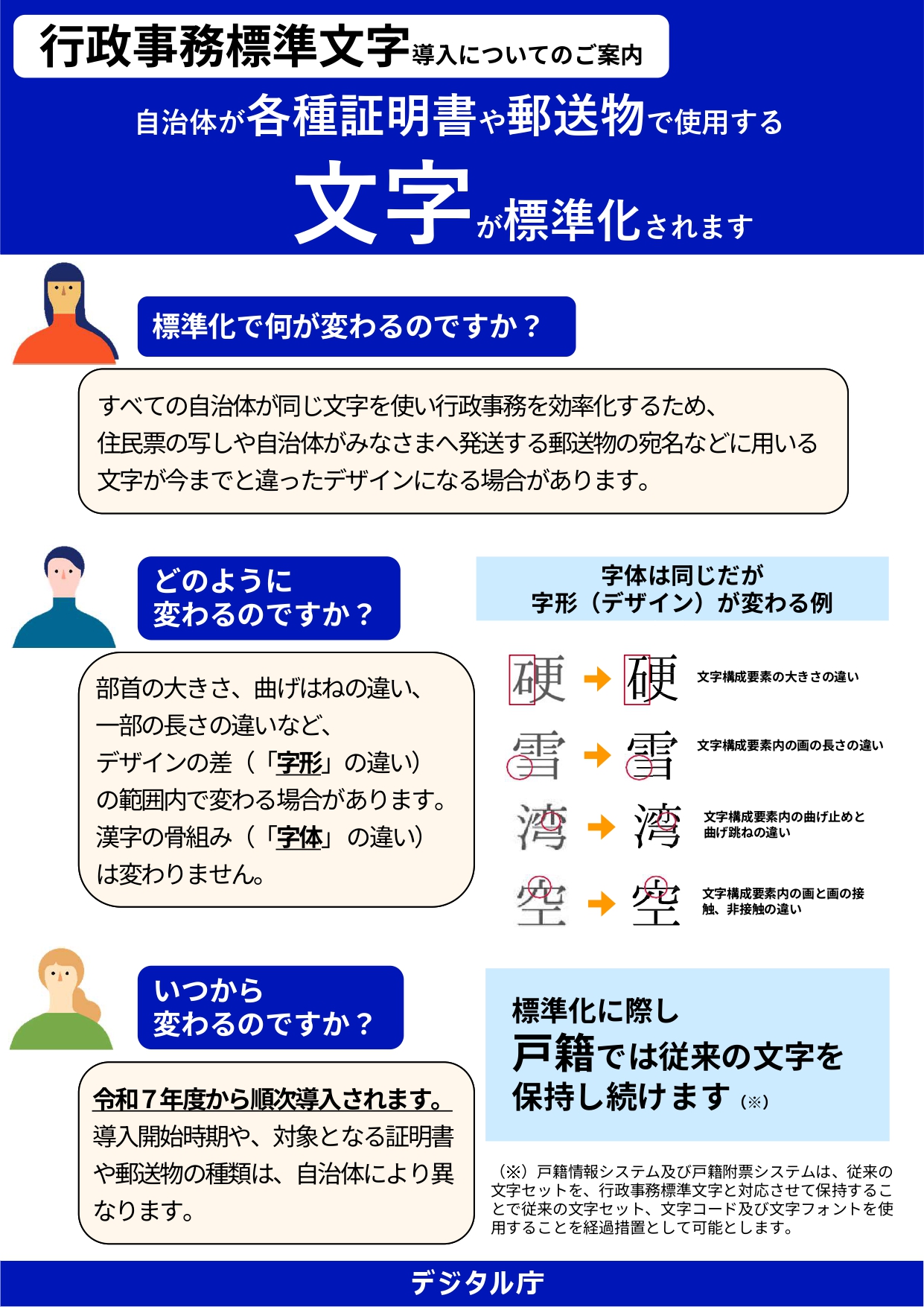 行政事務標準文字1